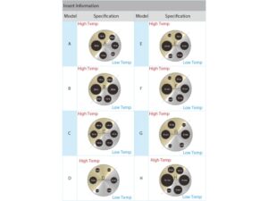 Additel ADT878 Вставка